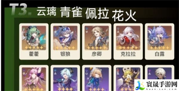 《崩坏星穹铁道》2.5版本强度榜一览