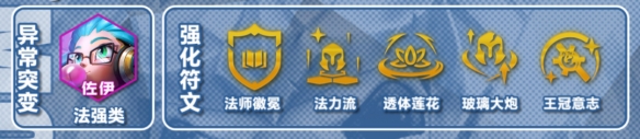 金铲铲之战S13八法佐伊阵容推荐：宠物技能优先级调整