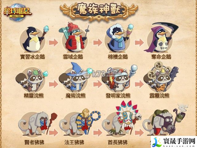 星球崛起新手攻略 神兽介绍 善于利用连击效果提升战斗伤害