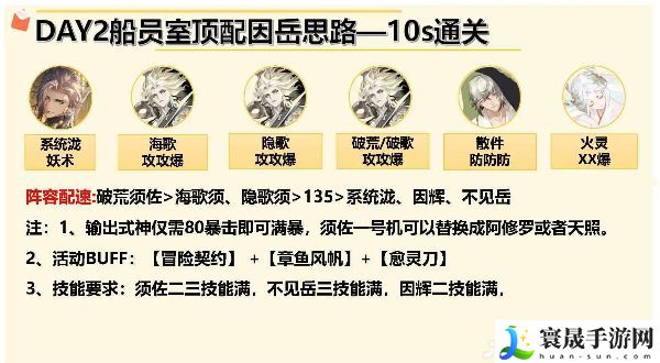 阴阳师船员室顶配10s攻略 船员室顶配10s通关阵容推荐