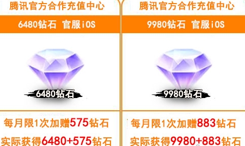 qq飞车蛇年机甲最划算抽取方法:巧妙躲避攻击保持战斗优势