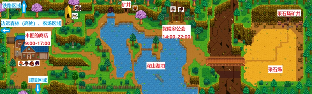 星露谷物语矿井具体作用介绍：通过游戏中的战斗系统提升操作水平
