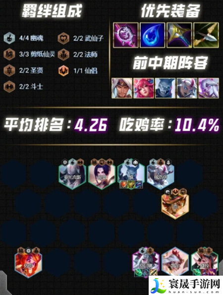 云顶之弈s12阵容怎么搭配最强-s12最强阵容搭配推荐