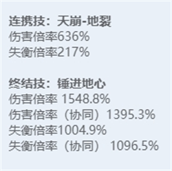 绝区零全角色立绘图鉴-绝区零全角色技能展示