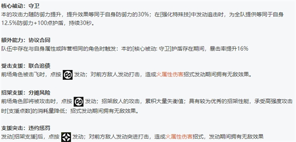 绝区零全角色立绘图鉴-绝区零全角色技能展示