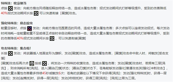 绝区零全角色立绘图鉴-绝区零全角色技能展示