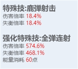 绝区零全角色立绘图鉴-绝区零全角色技能展示