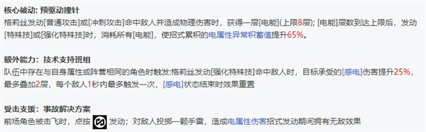 绝区零全角色立绘图鉴-绝区零全角色技能展示