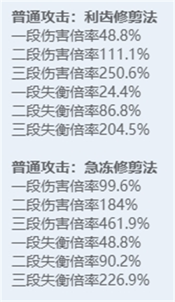 绝区零全角色立绘图鉴-绝区零全角色技能展示