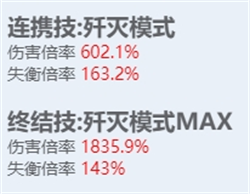 绝区零全角色立绘图鉴-绝区零全角色技能展示
