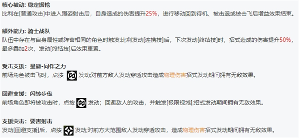 绝区零全角色立绘图鉴-绝区零全角色技能展示
