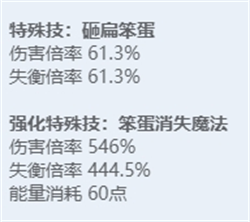 绝区零全角色立绘图鉴-绝区零全角色技能展示
