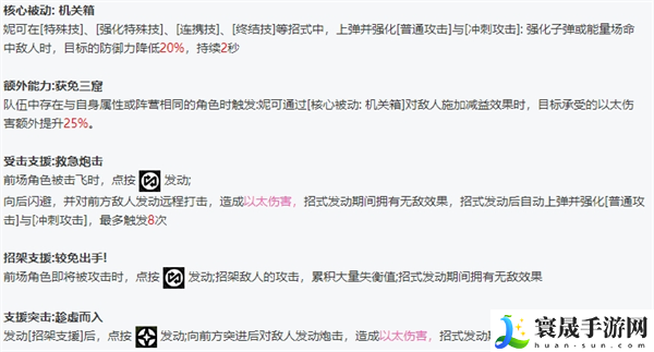 绝区零全角色立绘图鉴-绝区零全角色技能展示