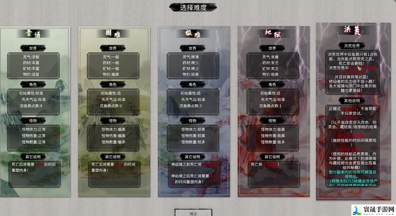 鬼谷八荒逆天炉鼎介绍:游戏内公会建设与管理