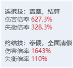 绝区零全角色立绘图鉴-绝区零全角色技能展示