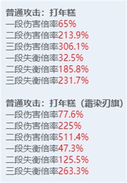 绝区零全角色立绘图鉴-绝区零全角色技能展示