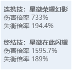 绝区零全角色立绘图鉴-绝区零全角色技能展示