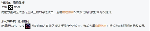 绝区零全角色立绘图鉴-绝区零全角色技能展示