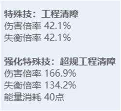 绝区零全角色立绘图鉴-绝区零全角色技能展示