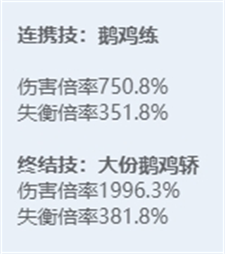 绝区零全角色立绘图鉴-绝区零全角色技能展示