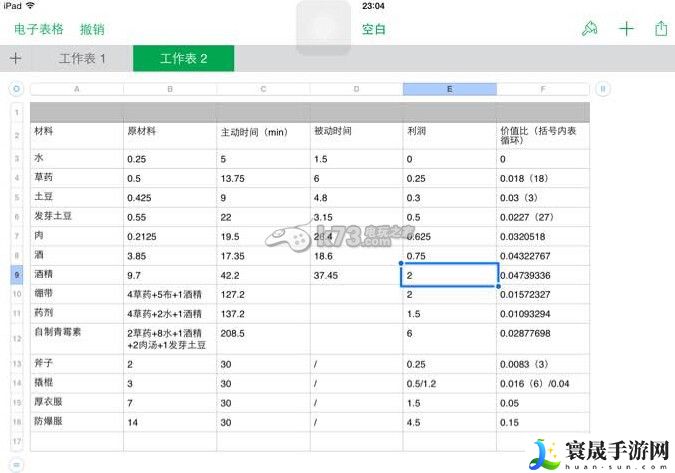 死亡日记手游钩子酒精循环方法 深入了解游戏内的装备和道具属性