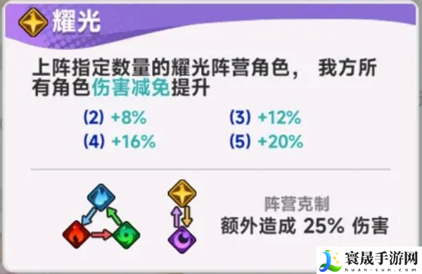 彩色点点战争开荒配队思路分享:全面解析游戏战术