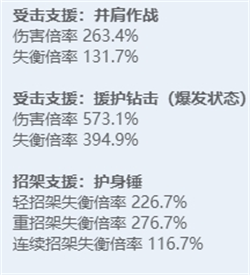 绝区零全角色立绘图鉴-绝区零全角色技能展示