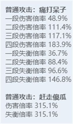 绝区零全角色立绘图鉴-绝区零全角色技能展示