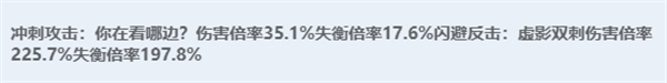 绝区零全角色立绘图鉴-绝区零全角色技能展示