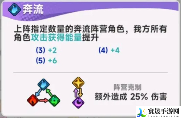 彩色点点战争开荒配队思路分享:全面解析游戏战术