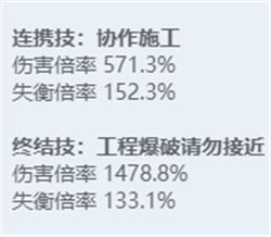 绝区零全角色立绘图鉴-绝区零全角色技能展示