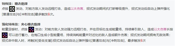 绝区零全角色立绘图鉴-绝区零全角色技能展示