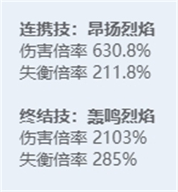 绝区零全角色立绘图鉴-绝区零全角色技能展示