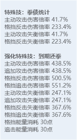 绝区零全角色立绘图鉴-绝区零全角色技能展示