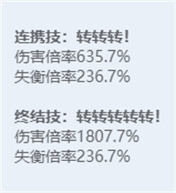 绝区零全角色立绘图鉴-绝区零全角色技能展示