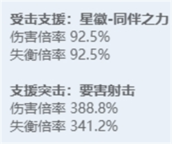 绝区零全角色立绘图鉴-绝区零全角色技能展示