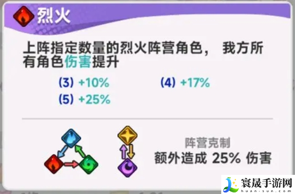 彩色点点战争开荒配队思路分享:全面解析游戏战术