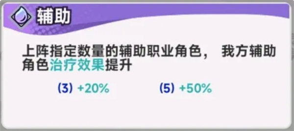 彩色点点战争开荒配队思路分享:全面解析游戏战术