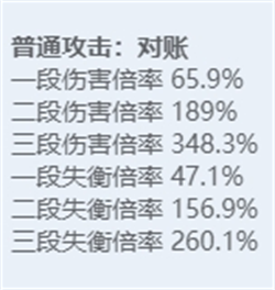 绝区零全角色立绘图鉴-绝区零全角色技能展示