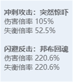 绝区零全角色立绘图鉴-绝区零全角色技能展示