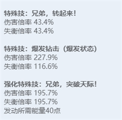 绝区零全角色立绘图鉴-绝区零全角色技能展示