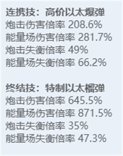 绝区零全角色立绘图鉴-绝区零全角色技能展示
