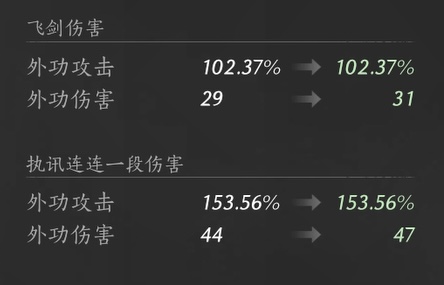 燕云十六声无名剑法介绍：游戏内新手引导任务
