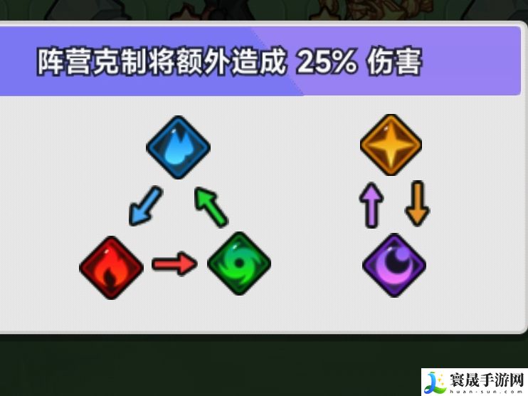 彩色点点战争游戏攻略介绍：隐藏任务快速完成