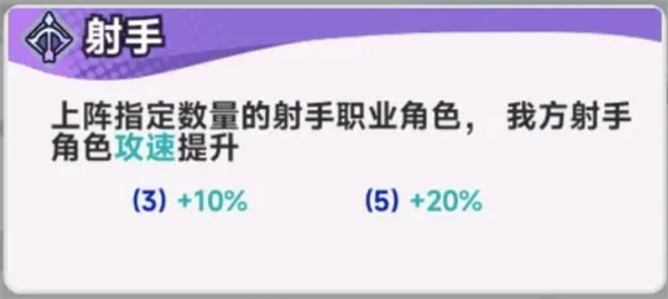 彩色点点战争开荒配队思路分享:全面解析游戏战术