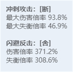 绝区零全角色立绘图鉴-绝区零全角色技能展示