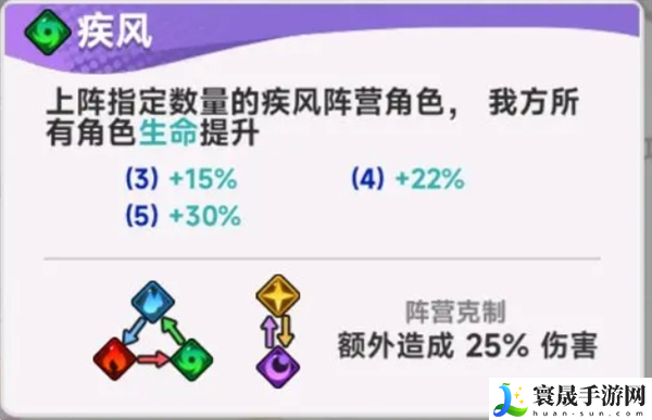 彩色点点战争开荒配队思路分享:全面解析游戏战术