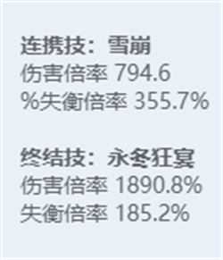 绝区零全角色立绘图鉴-绝区零全角色技能展示