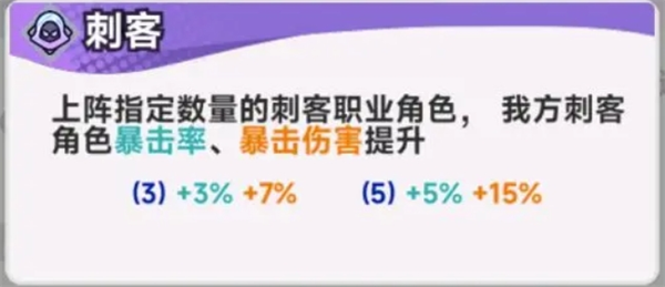 彩色点点战争开荒配队思路分享:全面解析游戏战术