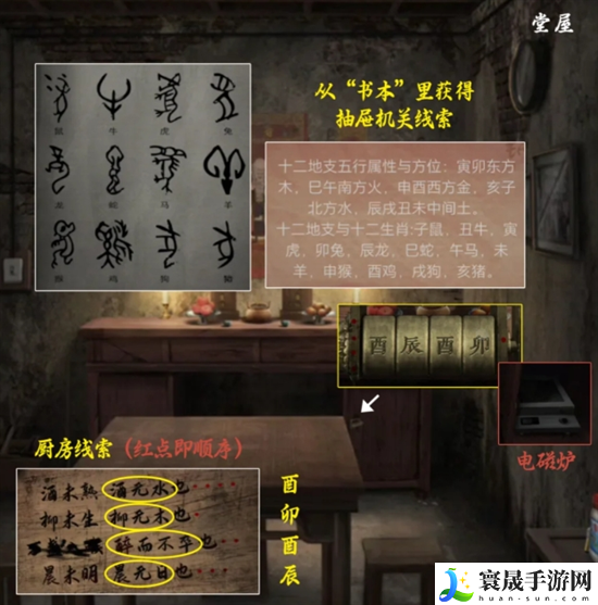 阴阳锅3阴缘牵第二章怎么过-第二章通关攻略